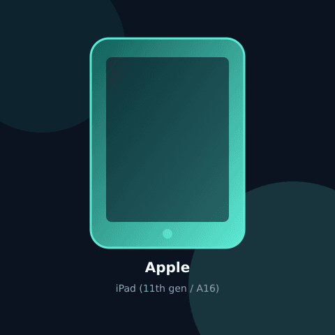 iPad (11th gen / A16)