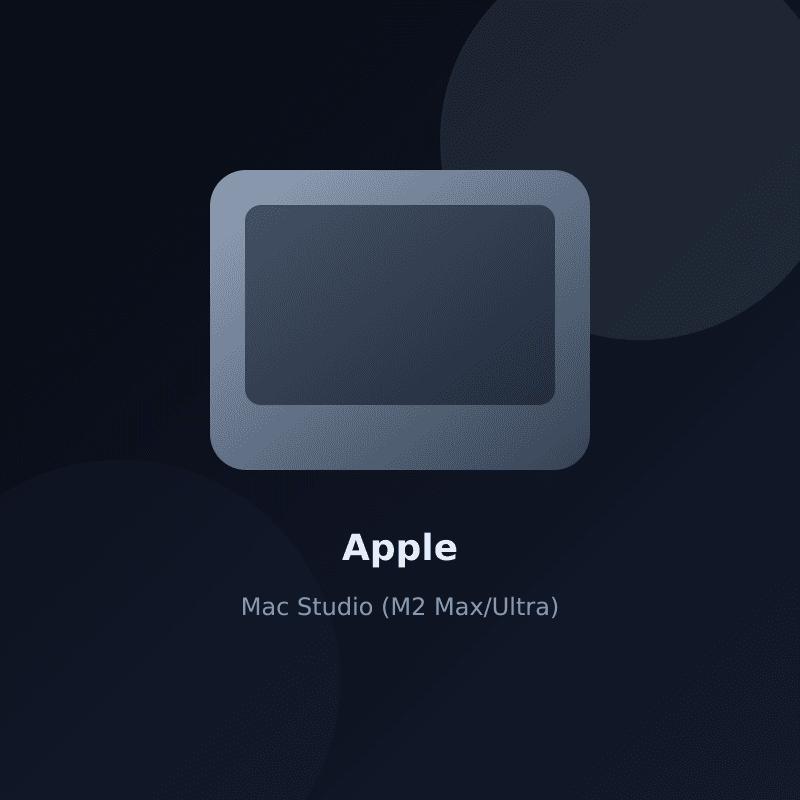 Mac Studio (M2 Max/Ultra)