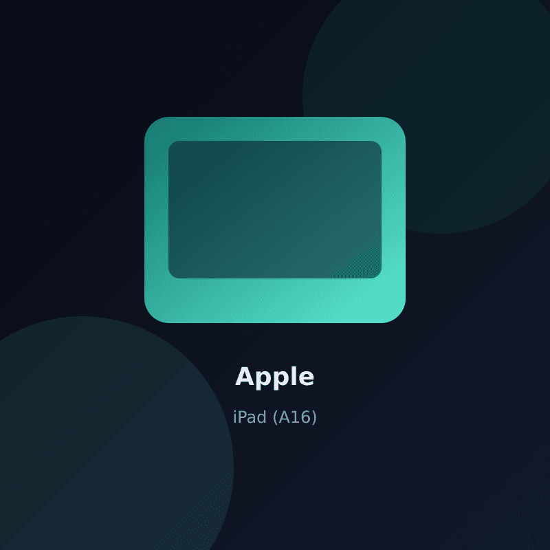 iPad (A16)